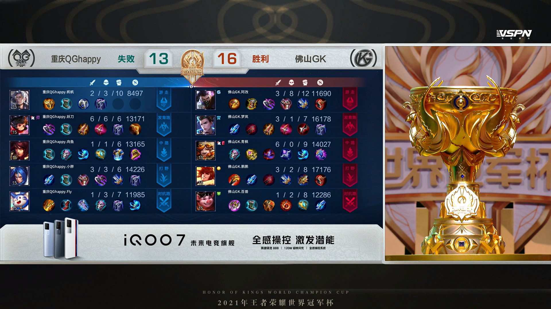 重庆队斩获三分,继续保持不败(重庆队斩获三分,继续保持不败的胜利) 重庆队斩获三分,继续保持不败(重庆队斩获三分,继续保持不败的胜利)