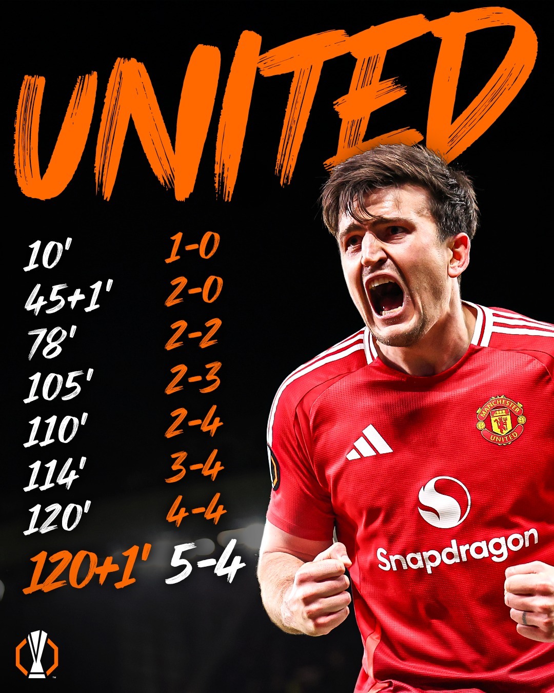 曼联主场告负,富勒姆实现逆转取得胜利的简单介绍 曼联主场告负,富勒姆实现逆转取得胜利的简单介绍