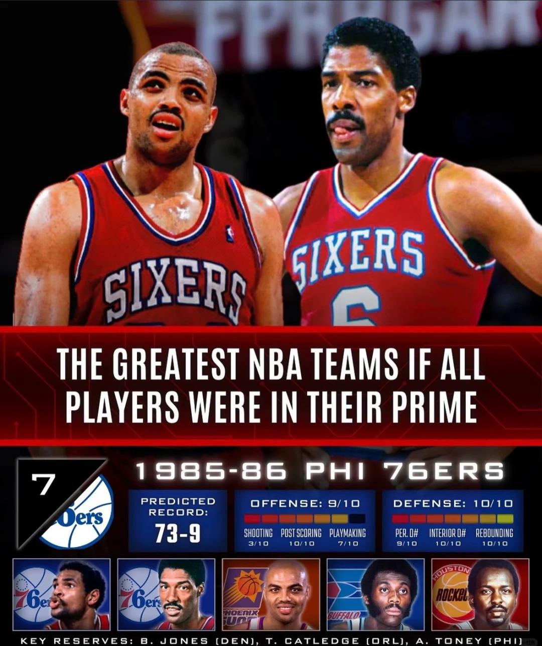 篮球界赛场风云：球队实力互有坚强之处